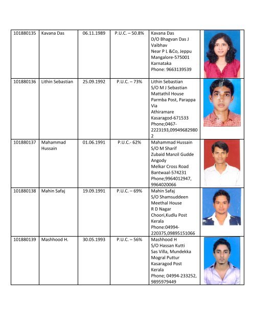 2010 - Srinivas Group of Colleges