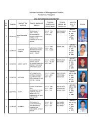 2011 - 2014 Batch - Srinivas Group of Colleges