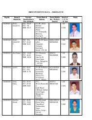 2008 - 2010 Batch - Srinivas Group of Colleges