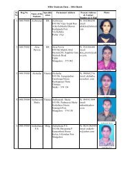 2004 - 2006 Batch - Srinivas Group of Colleges