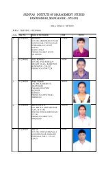 2011 - 2013 Batch - Srinivas Group of Colleges