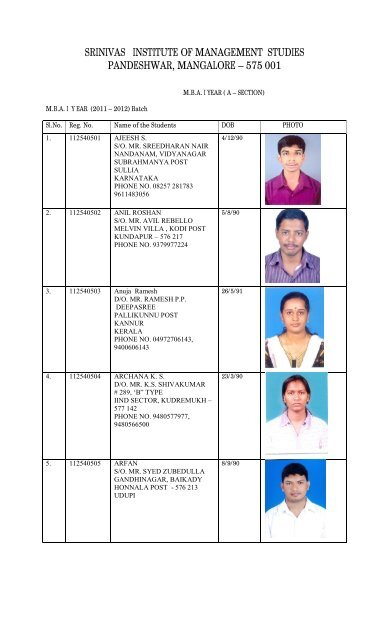 2011 - 2013 Batch - Srinivas Group of Colleges