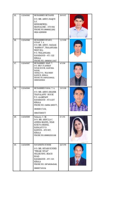 2011 - 2013 Batch - Srinivas Group of Colleges