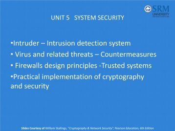 UNIT 5 SYSTEM SECURITY