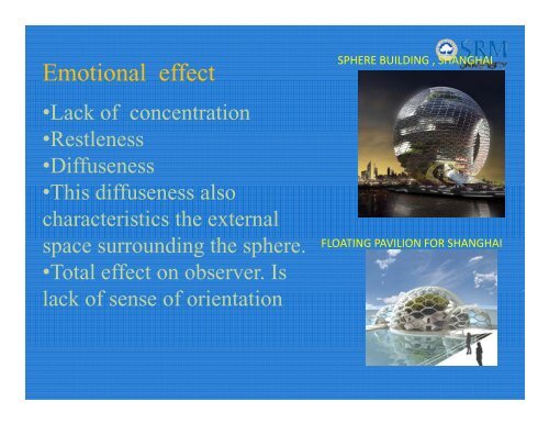 ARC101 Theory of Architecture - SRM University