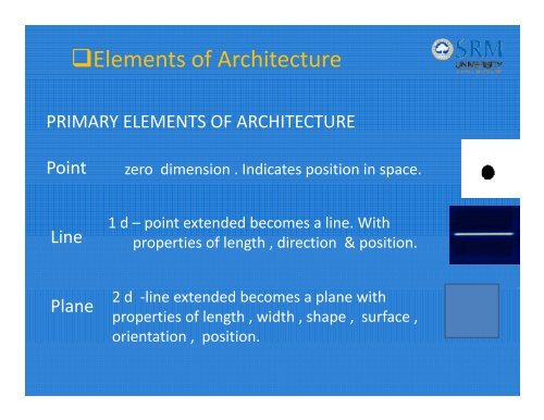 ARC101 Theory of Architecture - SRM University