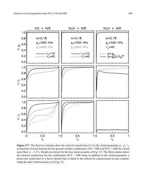 Rotational Raman scattering in the Earth's atmosphere ... - SRON