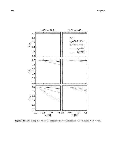 Rotational Raman scattering in the Earth's atmosphere ... - SRON