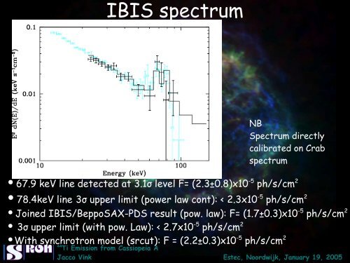 44Ti Emission from Cassiopeia A - SRON