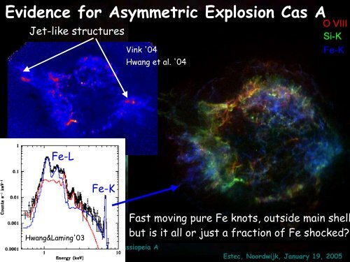 44Ti Emission from Cassiopeia A - SRON