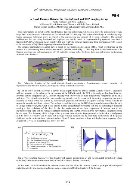 Program and Abstract Book - SRON