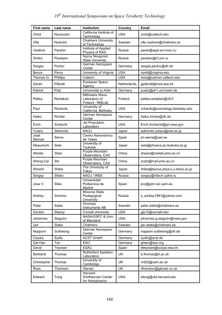 Program and Abstract Book - SRON