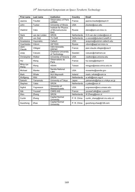 Program and Abstract Book - SRON