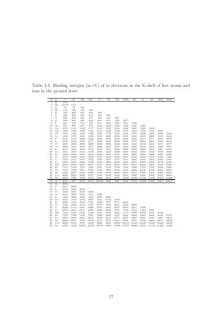 Thermal X-ray radiation (PDF) - SRON