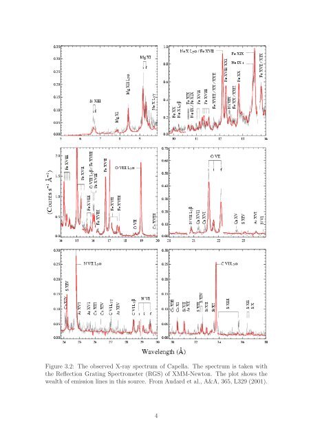 Thermal X-ray radiation (PDF) - SRON