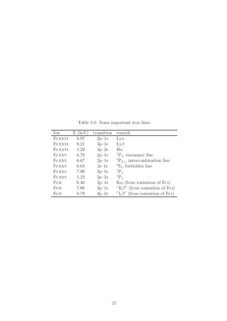 Thermal X-ray radiation (PDF) - SRON