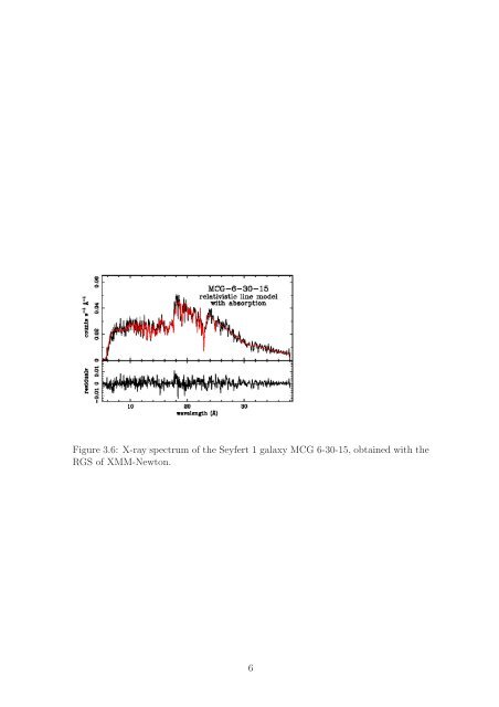 Thermal X-ray radiation (PDF) - SRON