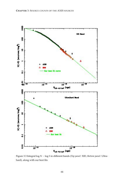 pdf - SRON