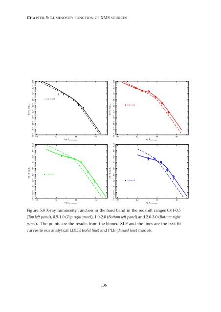 pdf - SRON