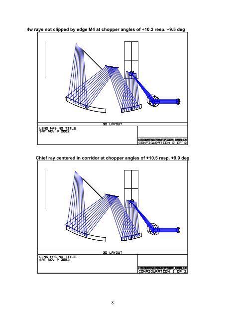 memo_KJW-03-01 CSA - SRON