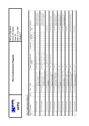 Non Conformance Register - SRON