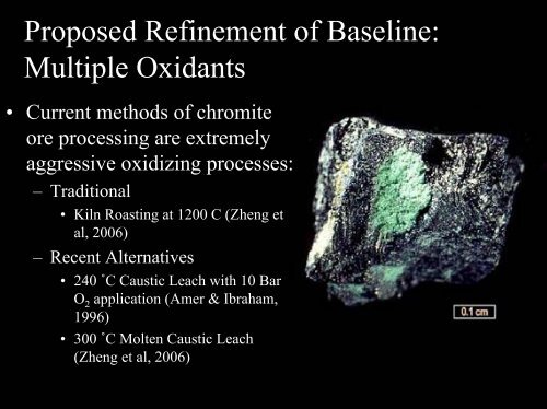 Alternative Oxidation Leaching Studies
