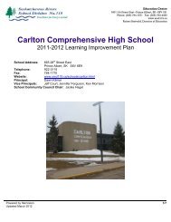Carlton Comprehensive High School - Saskatchewan Rivers School ...
