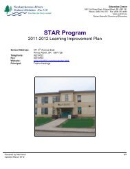 STAR Program - Saskatchewan Rivers School Division No.119