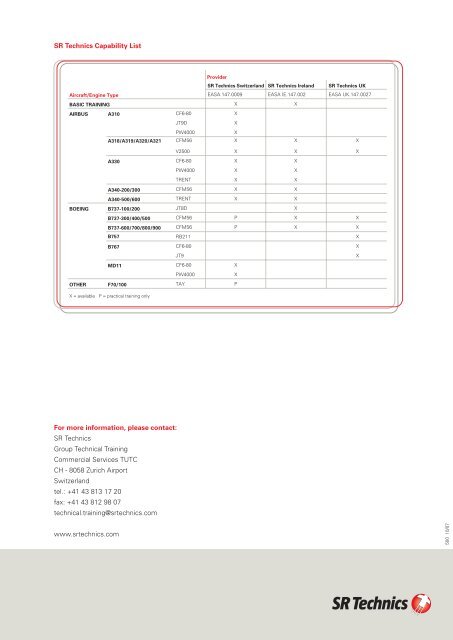 Technical Training - SR Technics