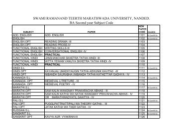 (New) Subject Codes - The Swami Ramanand Teerth Marathwada ...