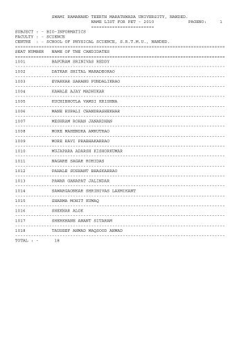 swami ramanand teerth marathwada university, nanded. name list