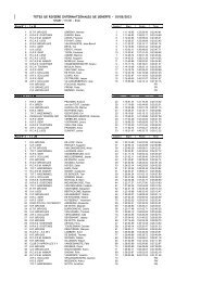 Results 2013