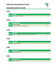 PalmarÃ¨s international Juniors Championnats du monde