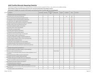 AIAG Conflict Minerals Reporting Checklist