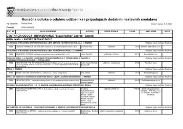 popis udzbenika.pdf - Hotelijersko turistička škola Zagreb