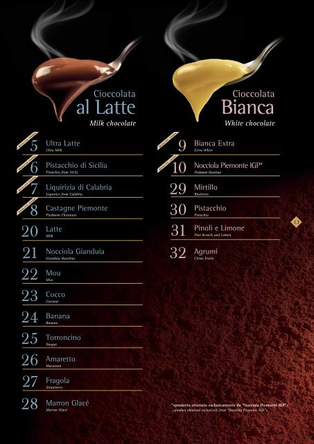 Communication materials “The Chocolate ... - coffeebusiness.ru