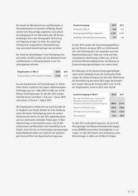 Geschäftsbericht 2012 - SSB