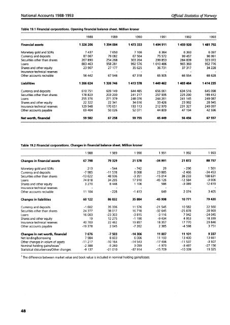 National Accounts 1988-1993. Institutional Sector Accounts