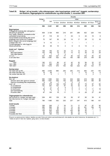 Tabell - Statistisk sentralbyrÃ¥