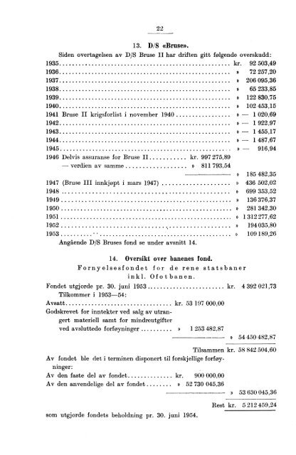 Norges jernbaner 1953-54 - SSB