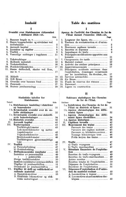 Norges jernbaner 1953-54 - SSB