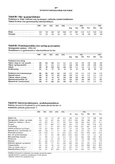 Digitalisert utgave - SSB