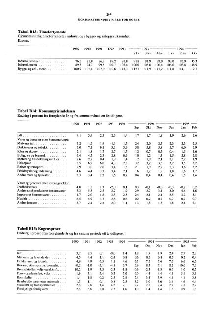 Digitalisert utgave - SSB