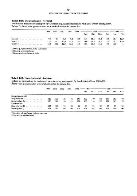 Digitalisert utgave - SSB