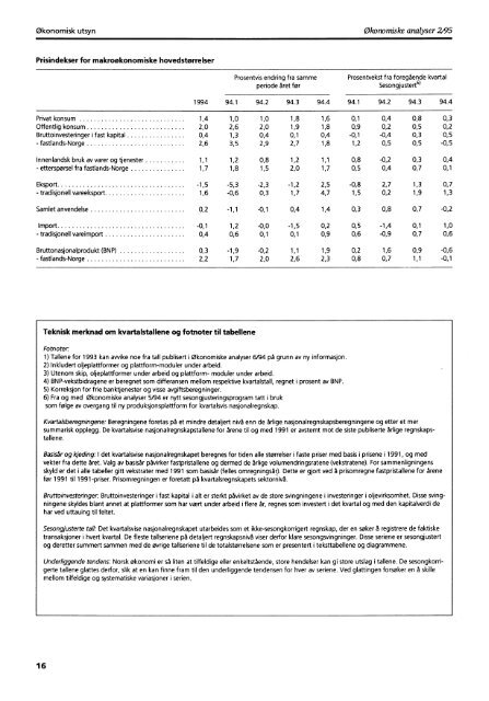 Digitalisert utgave - SSB