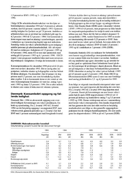 Digitalisert utgave - SSB