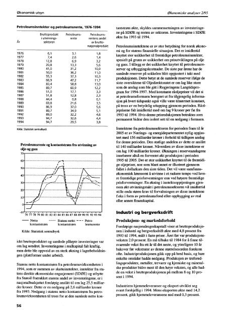 Digitalisert utgave - SSB