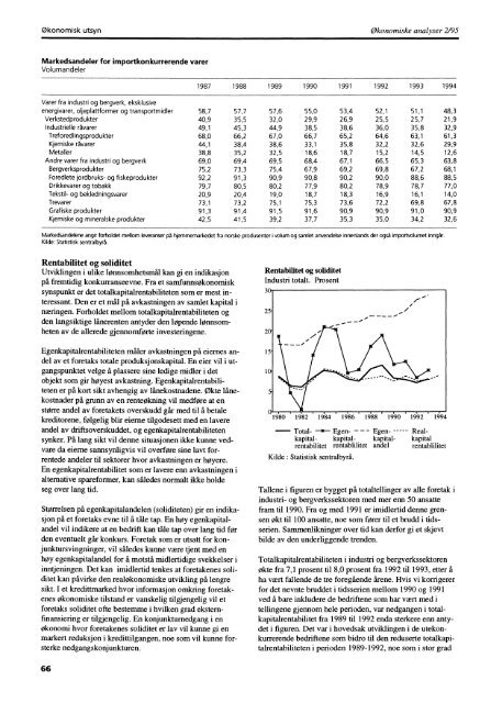 Digitalisert utgave - SSB