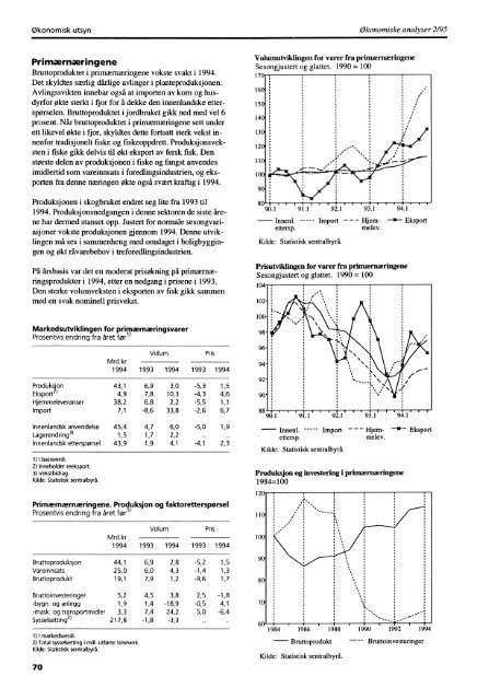 Digitalisert utgave - SSB