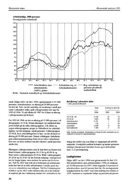 Digitalisert utgave - SSB